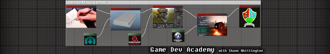 How To Make A Game - GameDev Academy