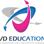 VD Education CA Vivek Dharamshi