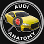 Audi Anatomy