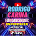 Rodrigo Carina EURODANCEMUSIC I.A 