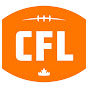 CFL