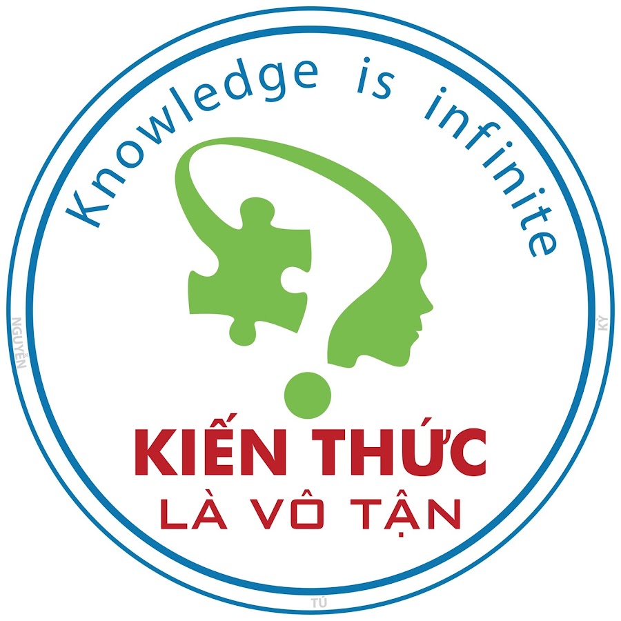 Kiến Thức Là Vô Tận: Khám Phá Tri Thức Không Giới Hạn