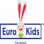 Eurokids Koramangala | Eurokids Haralur 