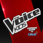 The Voice Kids Philippines