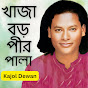 Kajol Dewan - Topic