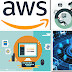 logo CIELO ServiceNow, AWS, Networking