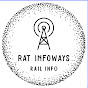 Indian Rail Information