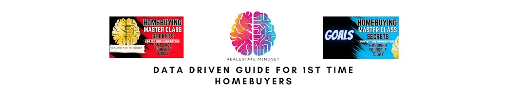 Real Estate Mindset Banner