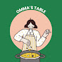 Omma’s Table