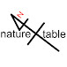 nature table