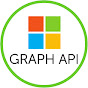 Graph Explorer