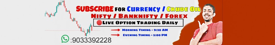 Shailendrasinh_Day Trading Expert Banner