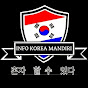 Info Korea Mandiri