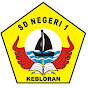 SD NEGERI 1 KEBLORAN