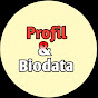 Profil Dan Biodata 