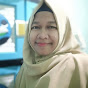 KELAS BAHASA INGGRIS MA'AM IFTAH