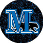 Marian Sabres