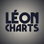 LÉON Charts