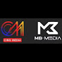 M3 Music Team 