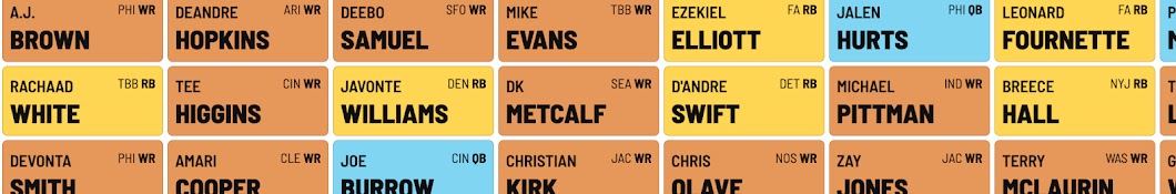 FanDraft Online Fantasy Football Draft Board