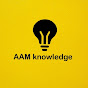 AAM Knowledge