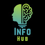 INFO - HUB