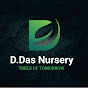 D. DAS NURSERY