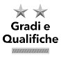 Gradi e Qualifiche