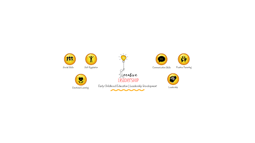 Kreative Leadership banner