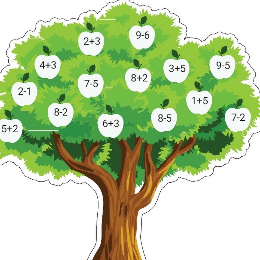Математическая яблоня для дошкольников. Дерево по математике. Математическое дерево для дошкольников. Яблоня. Примеры математических игр