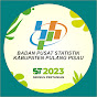 Badan Pusat Statistik Pulang Pisau