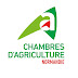 Chambres d'agriculture de Normandie