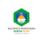 Kacamata Pendidikan Agama Islam