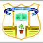 ABC MATRIC.HR.SEC.SCHOOL ,Beulah Nagar,Kollencode.