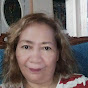 Malou Ypanto Castro