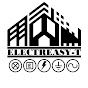 ELECTREASY-T