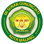 MI SUNAN GUNUNG JATI KOTA MALANG