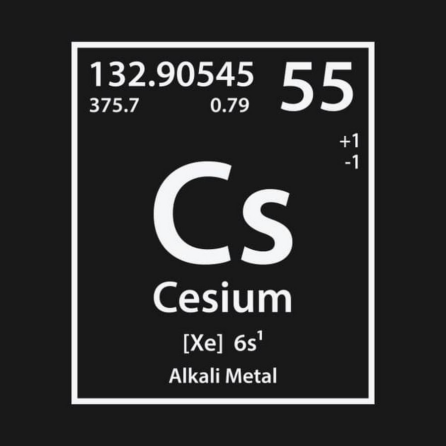 Cesium Discord