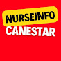 Nurseinfo Canestar