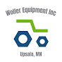 Woller Equipment Inc