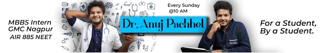 Anuj Pachhel Banner