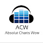 Radio ACW (Absolut Charts Wow)