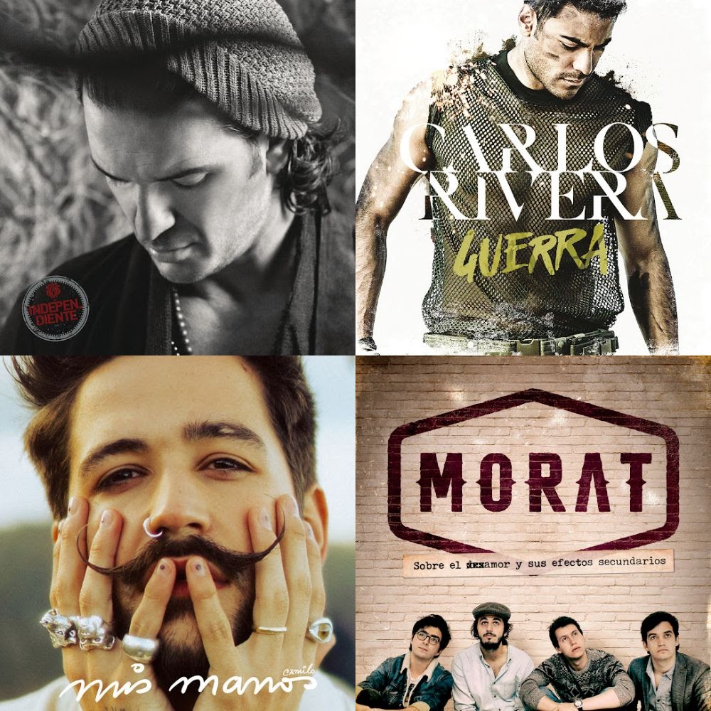 Wiot 104.7 Toledo Playlist