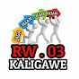 KALIGAWE RW.03