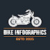 Bike Infographics