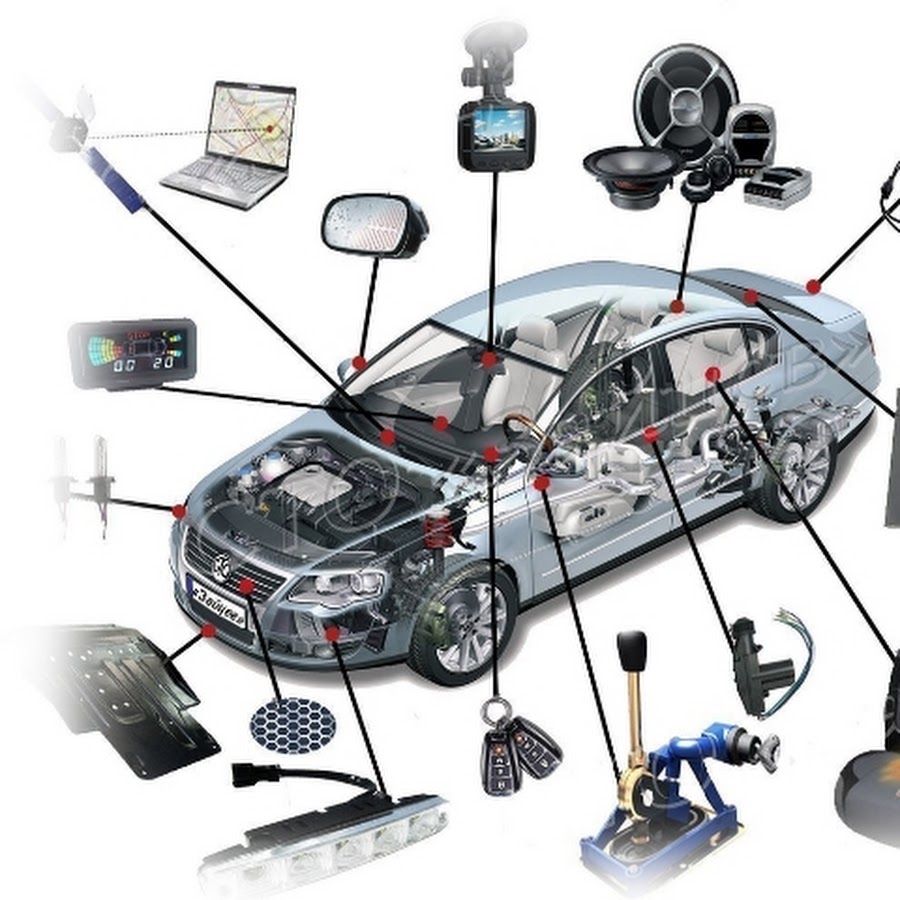 устройства автомобиля