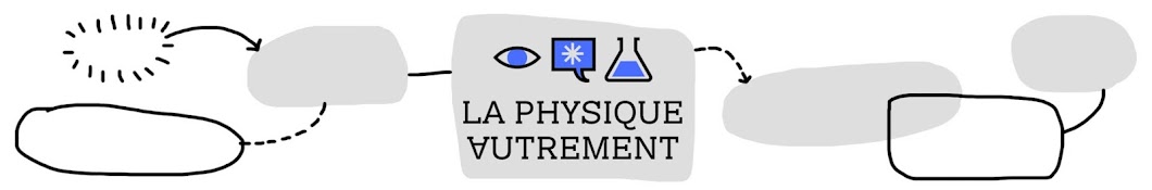 La Physique Autrement