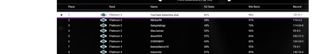 Detective_Duil