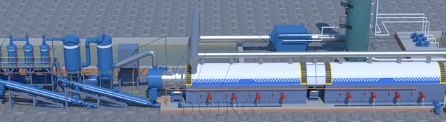 DOING Waste Tire Plastic Pyrolysis Plant