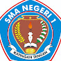 OSIS Sma Negeri 1 Katingan Tengah